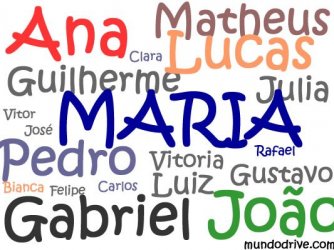 Maria,cerca de 14M