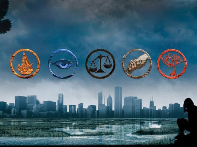 Divergente