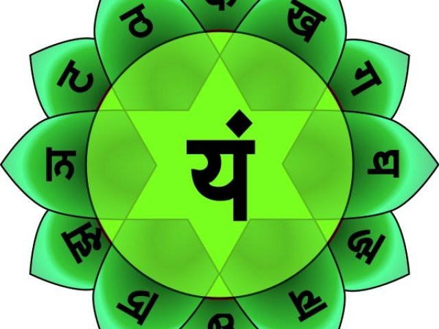 Anahata