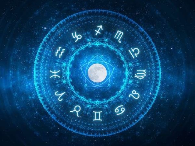 Qual filme da Disney combina com seu signo?