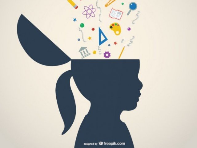 Qual é sua idade mental?