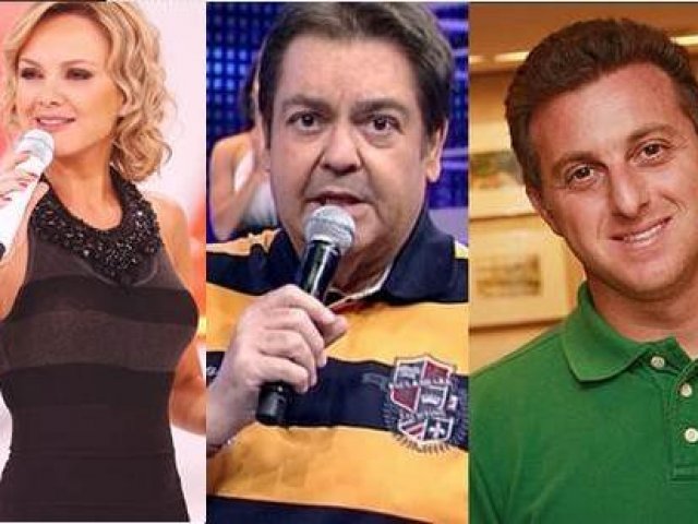 Qual apresentador(a) da televisão você seria?