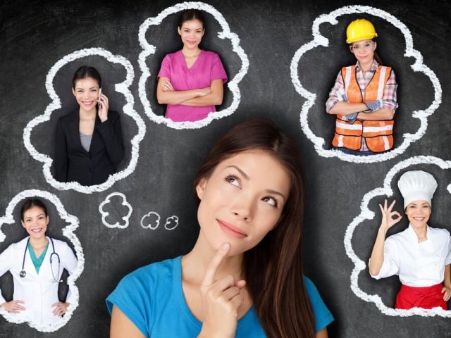 Qual seria sua profissão de acordo com sua personalidade?