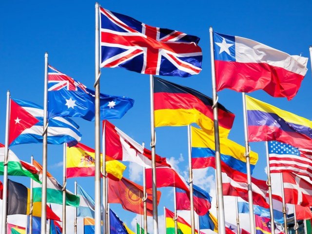 Qual nacionalidade mais combina com sua forma pensar?