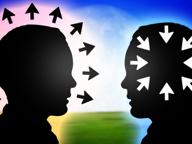 Você é mais introvertido ou extrovertido?