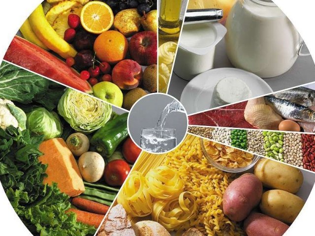 Sua alimentação é boa?