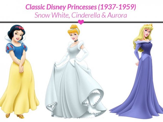 Princesas Clássicas