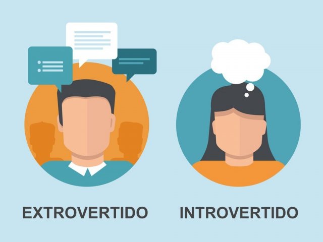 Você é mais introvertido ou extrovertido?