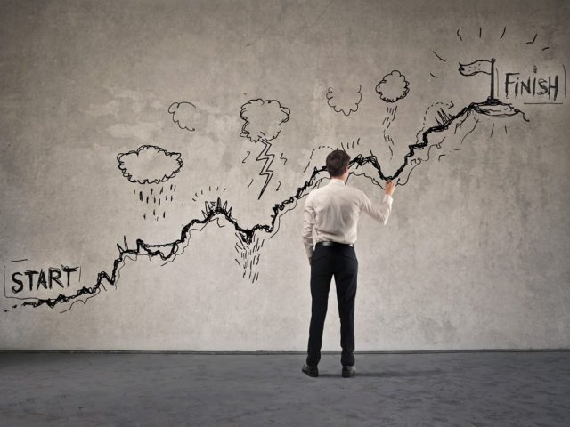 Determinação