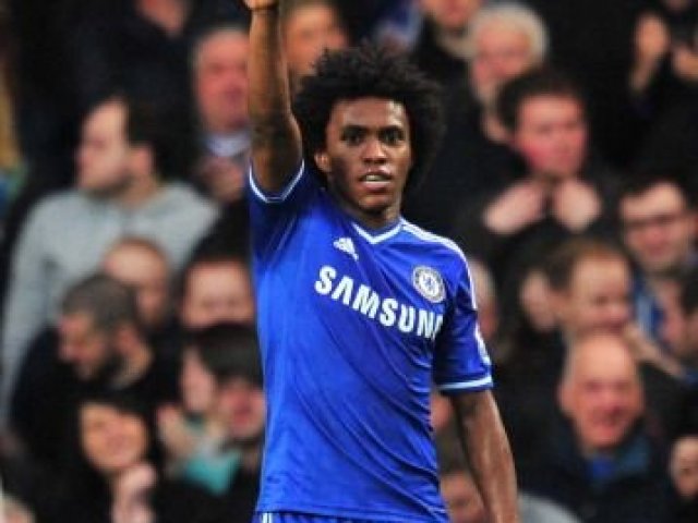 Willian Borges