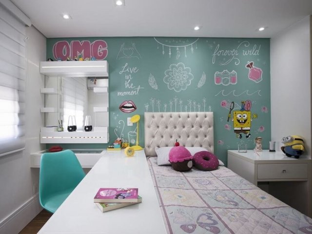 Quarto tumblr