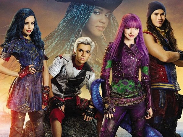 Quem você seria em descendentes?